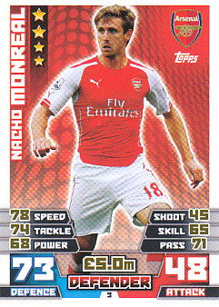 Nacho Monreal Arsenal 2014/15 Topps Match Attax #3